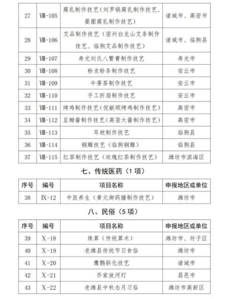 青冈非物质文化遗产（青冈县非遗名录有哪些项目完整版）-第1张图片-八三百科