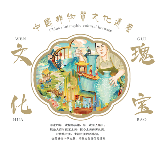 非物质文化遗产延伸文化（“非遗IP化”是做什么的？）-第2张图片-八三百科