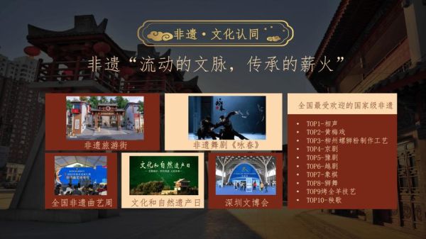 非物质文化遗产互联网（非遗短视频走红方法）-第2张图片-八三百科