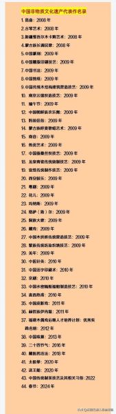 各省人类非物质文化遗产（各省人类非物质文化遗产代表作名录查询指南）-第1张图片-八三百科