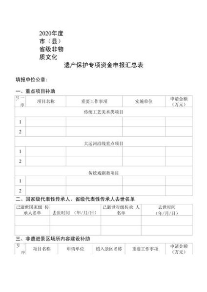 非物质文化遗产的申报表（非遗申报表填写指南）-第3张图片-八三百科