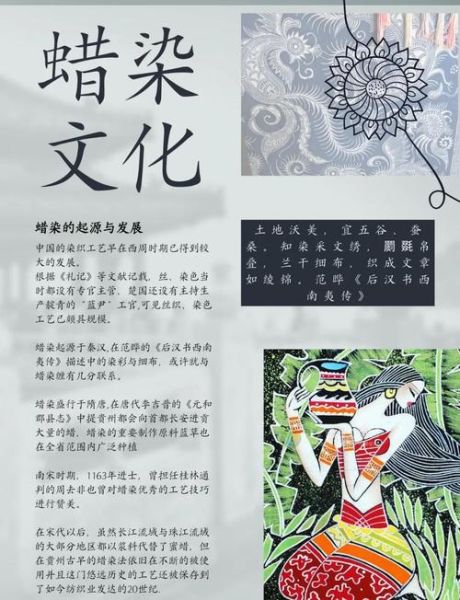 非物质文化遗产蜡(蜡染技艺如何入门:零基础到成品指南)-第3张图片-八三百科 非物质文化遗产蜡(蜡染技艺如何入门:零基础到成品指南)-第3张图片-八三百科