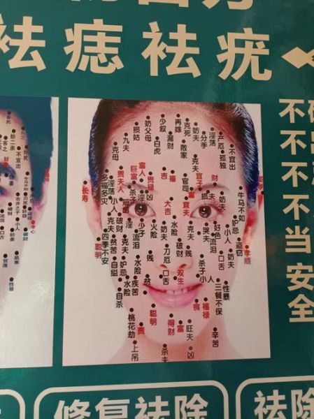 非物质文化遗产朱氏去痣（朱氏去痣是非遗吗？答案与传承脉络全解）-第2张图片-八三百科