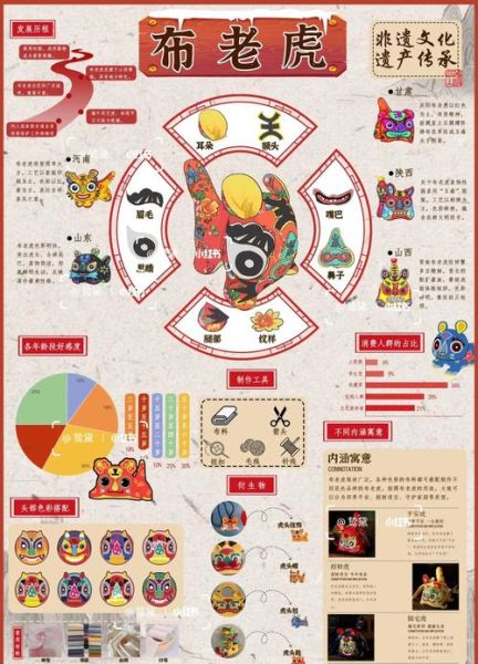 布类非物质文化遗产山东（山东布类非遗有哪些？从鲁锦到沂蒙老粗布全名单）-第2张图片-八三百科