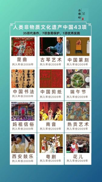 人类非物质文化遗产代表作名录（人类非物质文化遗产代表作名录最新清单）-第2张图片-八三百科