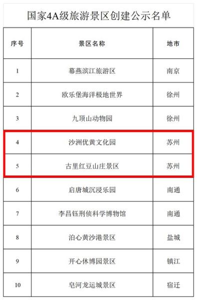 苏州非物质文化遗产名录（苏州非物质文化遗产名录最新全名单）-第3张图片-八三百科