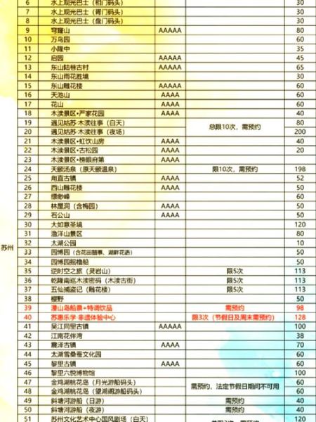 苏州非物质文化遗产名录（苏州非物质文化遗产名录最新全名单）-第2张图片-八三百科