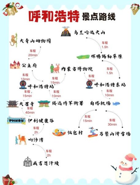 非物质文化遗产呼市（呼和浩特非遗旅游路线怎么走）-第1张图片-八三百科