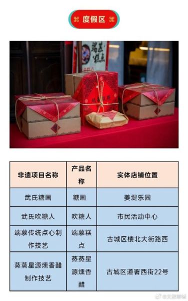 济宁 非物质文化遗产（济宁非遗有哪些值得一看的新手清单）-第3张图片-八三百科