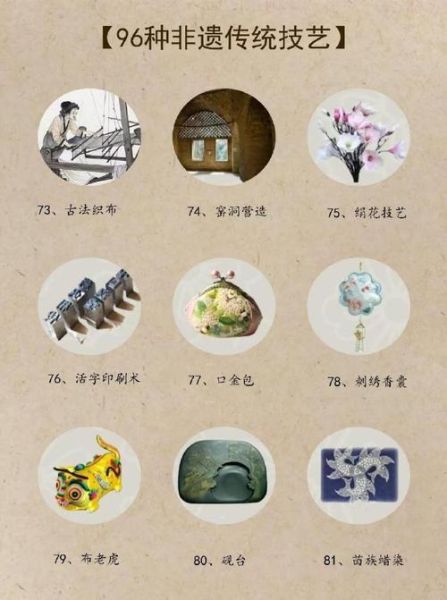 无极的非物质文化遗产(无极非遗有哪些?一张图看懂传统技艺)-第3张图片-八三百科 无极的非物质文化遗产(无极非遗有哪些?一张图看懂传统技艺)-第3张图片-八三百科