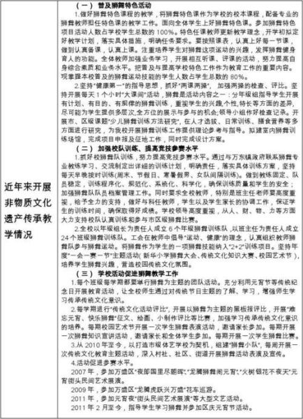 落子非物质文化遗产（落子非物质文化遗产传承步骤解析）-第3张图片-八三百科