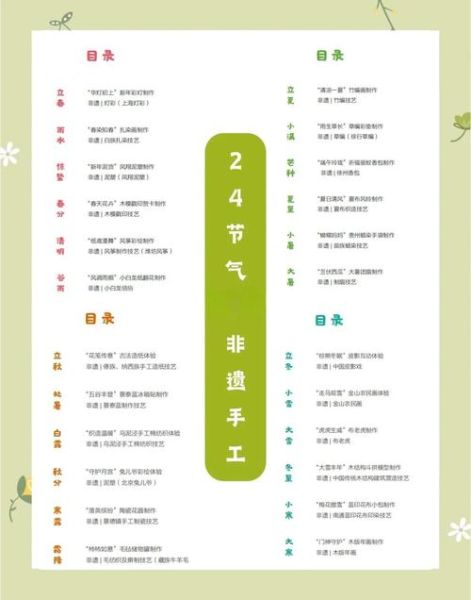 非物质文化遗产节气（非遗二十四节气有哪些内容）-第3张图片-八三百科