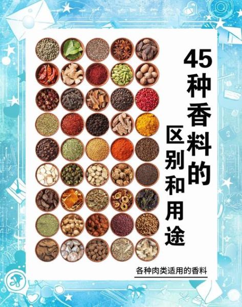 非物质文化遗产香料(非物质文化遗产香料有哪些)-第3张图片-八三百科 非物质文化遗产香料(非物质文化遗产香料有哪些)-第3张图片-八三百科