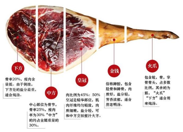 宣威市非物质文化遗产节(宣威火腿节非遗活动时间表)-第3张图片-八三百科 宣威市非物质文化遗产节(宣威火腿节非遗活动时间表)-第3张图片-八三百科