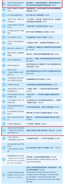 非物质文化遗产争议（非遗商业化争议：谁是最大受害者？）-第3张图片-八三百科