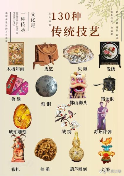 非文化遗产属于物质吗（非遗是物质还是非物质？一文看懂）-第2张图片-八三百科