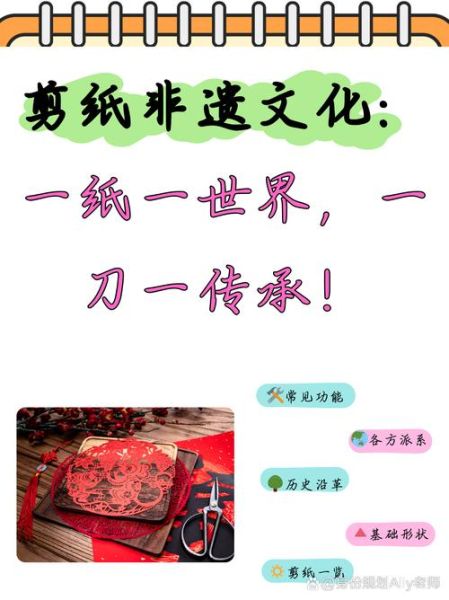 非物质文化遗产传家（非遗传承传家是什么意思？小白一图看懂核心）-第2张图片-八三百科