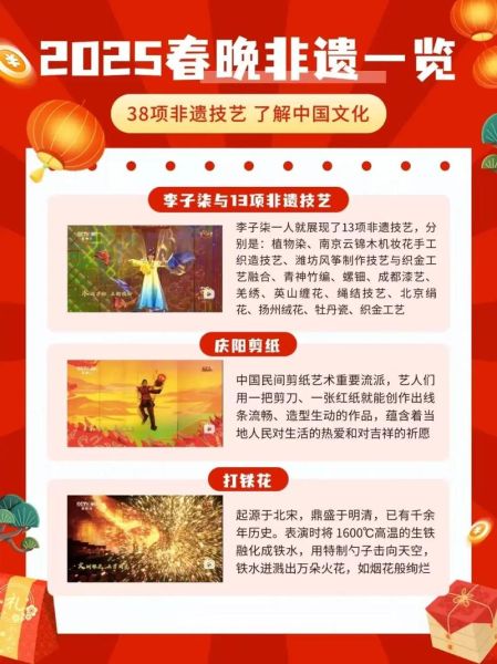 国际非物质文化遗产展（2025国际非遗展参观全攻略）-第3张图片-八三百科