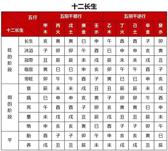 长生非物质文化遗产（长生宫观非物质文化遗产介绍是什么）-第2张图片-八三百科