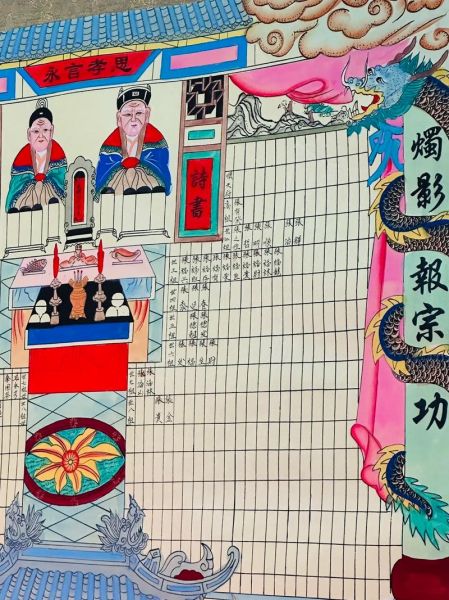 宗族家谱非物质文化遗产(宗族家谱非遗新手如何入门)-第1张图片-八三百科 宗族家谱非物质文化遗产(宗族家谱非遗新手如何入门)-第1张图片-八三百科