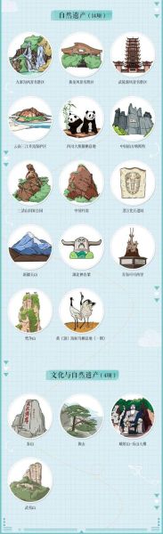 非物质文化遗产昵称（非物质文化遗产昵称大全及由来）-第3张图片-八三百科