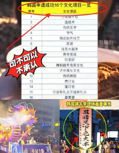 韩国抢占非物质文化遗产（韩国申遗中国元素真相揭秘）-第1张图片-八三百科