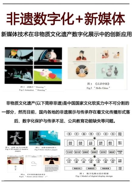 非物质文化遗产转换（非遗数字化转换怎么做？零基础入门指南）-第2张图片-八三百科