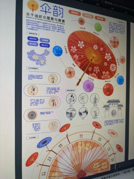 非物质文化遗产业态规划（县级非遗工坊如何选址布局）-第1张图片-八三百科