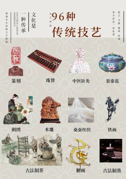 金昌有非物质文化遗产（金昌非遗有哪些传统技艺值得新手关注）-第2张图片-八三百科