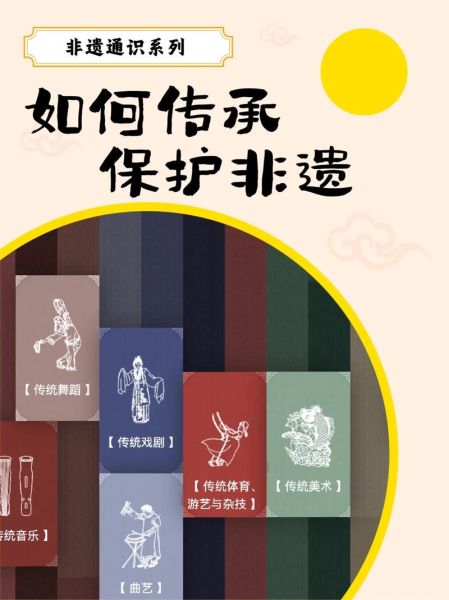 非物质文化遗产遗产传承（非物质文化遗产传承的核心是什么）-第1张图片-八三百科