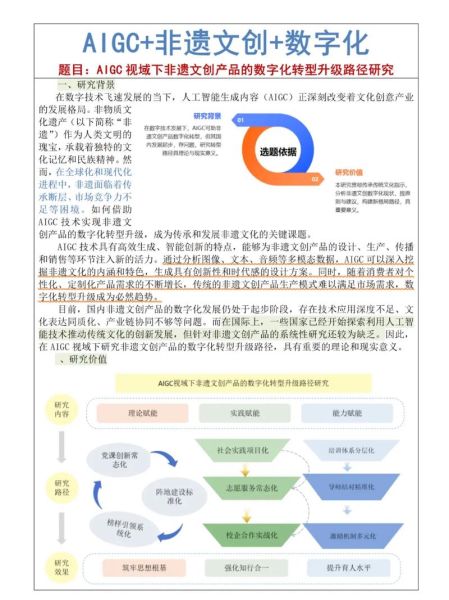非物质文化遗产转型案例（非遗数字化转型案例与盈利模型）-第2张图片-八三百科