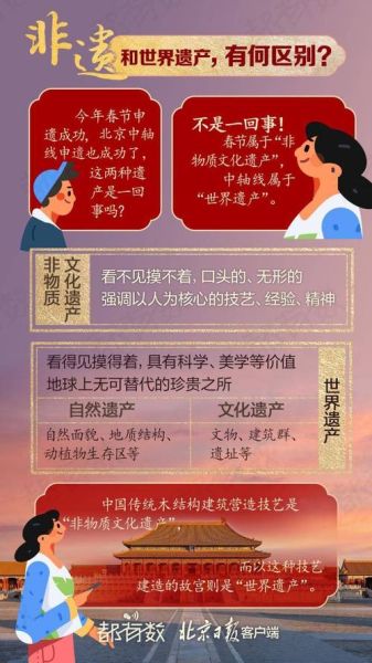 世界非物质文化遗产法条（世界非物质文化遗产法条清单：小白也能看懂的“非遗”世界）-第2张图片-八三百科