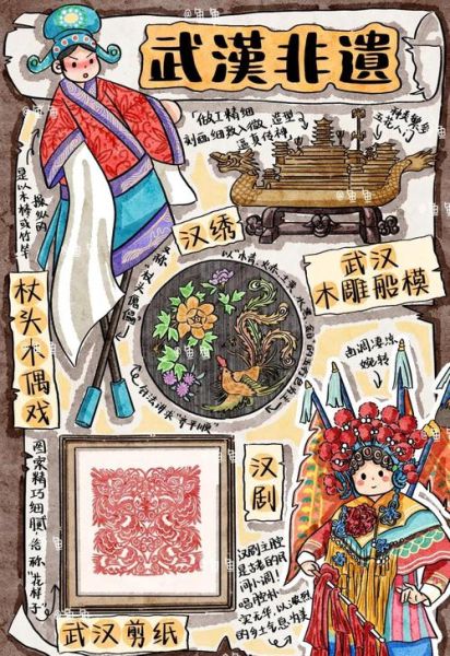 非物质文化遗产水粉（非遗水粉入门教程）-第1张图片-八三百科