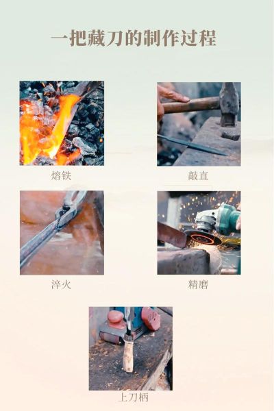 铁器非物质文化遗产(铁器非遗锻造技艺有哪些关键流程)-第3张图片-八三百科 铁器非物质文化遗产(铁器非遗锻造技艺有哪些关键流程)-第3张图片-八三百科