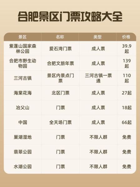 非物质文化遗产园门票（合肥非遗园门票价格是多少）-第3张图片-八三百科