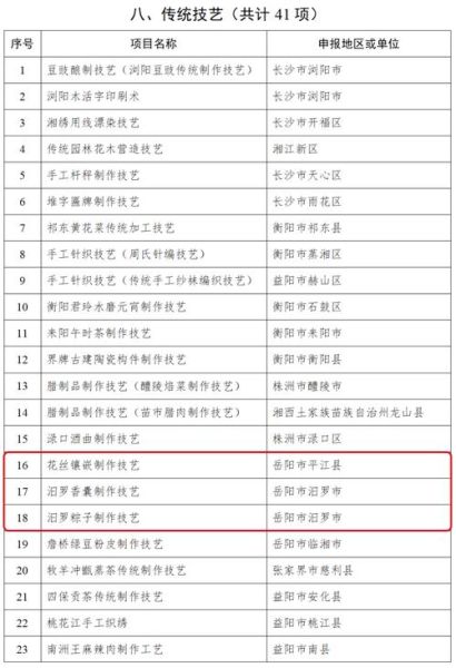 属于非物质文化遗产（哪些文化遗产属于非遗项目）-第1张图片-八三百科