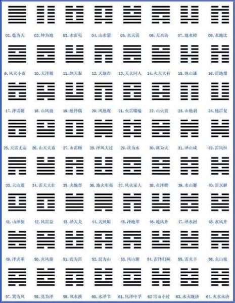 非物质文化遗产周易文化(周易文化到底是不是非遗)-第3张图片-八三百科 非物质文化遗产周易文化(周易文化到底是不是非遗)-第3张图片-八三百科