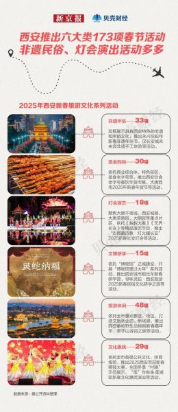 陕西省非物质文化遗产（陕西非遗项目名录查询教程新手版）-第3张图片-八三百科