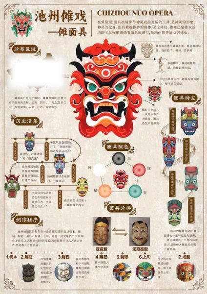 非物质文化遗产运营分析（非物质文化遗产运营分析怎么做）-第2张图片-八三百科