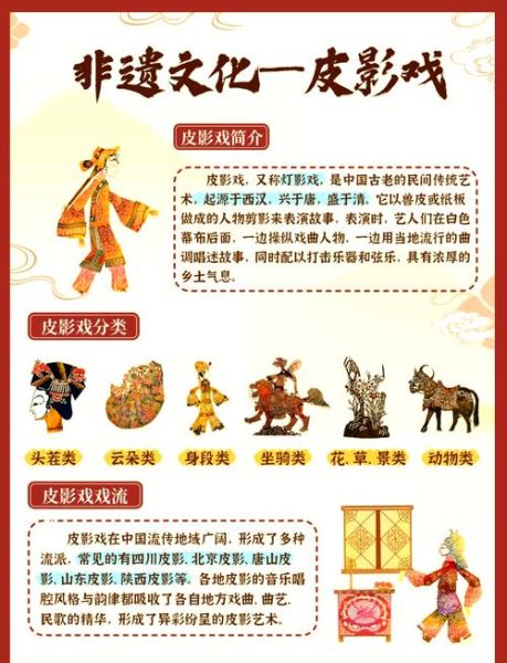 南部非物质文化遗产皮影(南部非遗传习:如何选皮影兴趣班)-第1张图片-八三百科 南部非物质文化遗产皮影(南部非遗传习:如何选皮影兴趣班)-第1张图片-八三百科