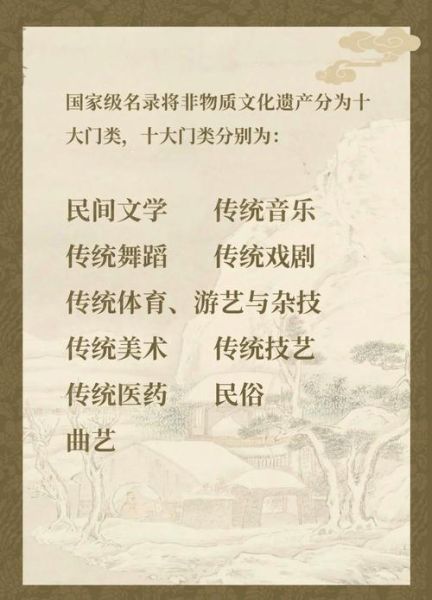 非物质文化遗产先进（首批国家级非遗名录申报指南）-第1张图片-八三百科