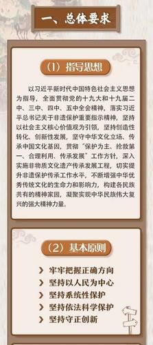 保护非物质文化遗产原则(非遗保护原则有哪些?)-第3张图片-八三百科 保护非物质文化遗产原则(非遗保护原则有哪些?)-第3张图片-八三百科