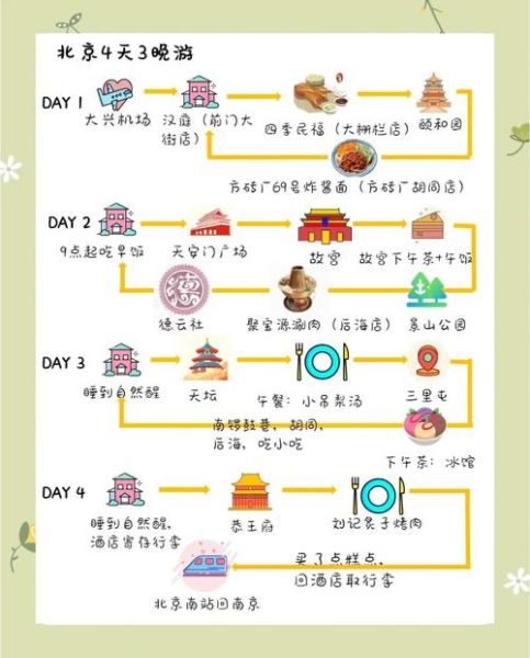 盛京非物质文化遗产(盛京非遗游玩三天两夜路线图)-第3张图片-八三百科 盛京非物质文化遗产(盛京非遗游玩三天两夜路线图)-第3张图片-八三百科