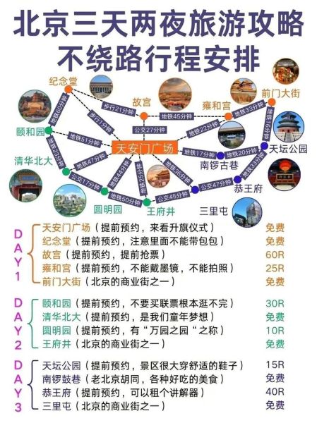 盛京非物质文化遗产(盛京非遗游玩三天两夜路线图)-第1张图片-八三百科 盛京非物质文化遗产(盛京非遗游玩三天两夜路线图)-第1张图片-八三百科