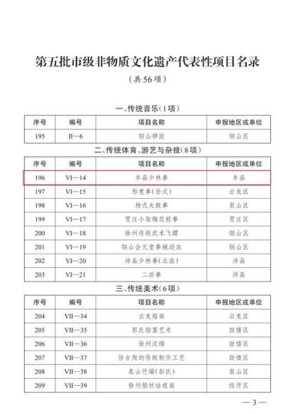 非物质文化遗产月(非物质文化遗产月活动清单)-第1张图片-八三百科 非物质文化遗产月(非物质文化遗产月活动清单)-第1张图片-八三百科