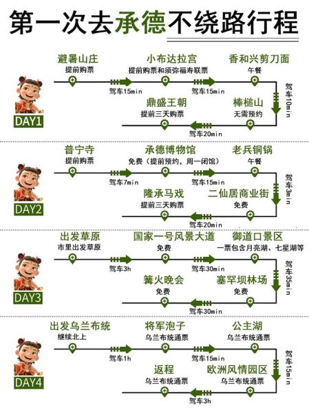 承德文化遗产非物质文化遗产（承德非遗有哪些？一文看懂承德非遗清单和游玩路线）-第1张图片-八三百科