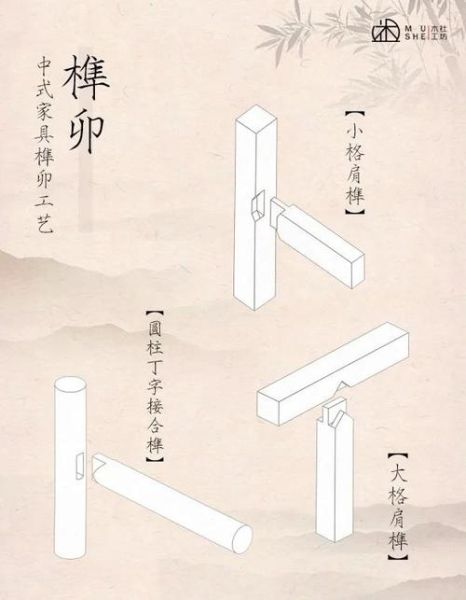榫卯非物质文化遗产（榫卯工艺入门教程）-第2张图片-八三百科