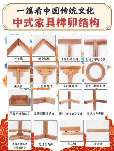 榫卯非物质文化遗产（榫卯工艺入门教程）-第1张图片-八三百科