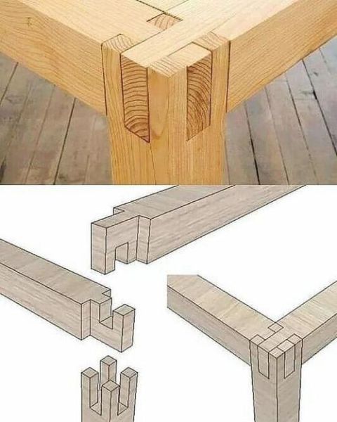 榫卯非物质文化遗产（榫卯工艺入门教程）-第3张图片-八三百科