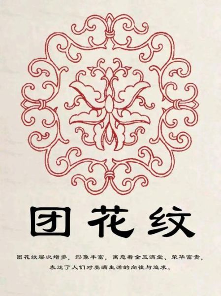 非物质文化遗产花纹（非遗花纹纹样图案有哪些）-第2张图片-八三百科